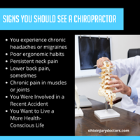 Портфолио Ohioinjury Doctors