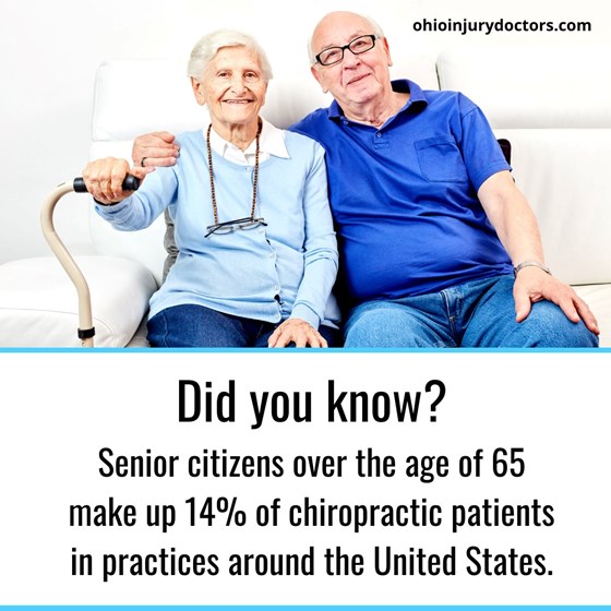 Ohioinjury Doctors: Most popular physician Columbus Ohio